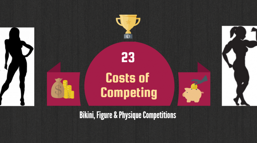 23 Costs of Competing in a Bikini, Figure, or Physique Contest