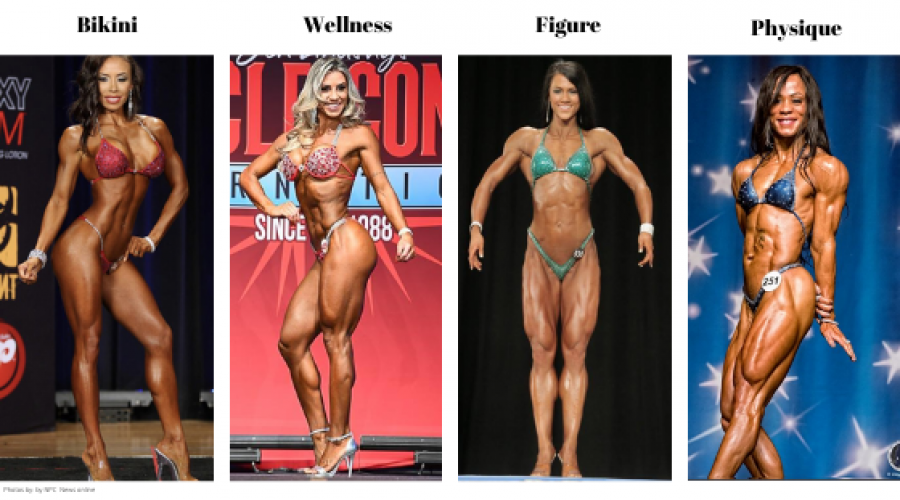 Divisions Explained – Women’s Bikini, Wellness, Figure, Physique & Bodybuilding